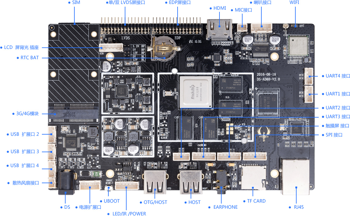 DS-AD88 Mainboard