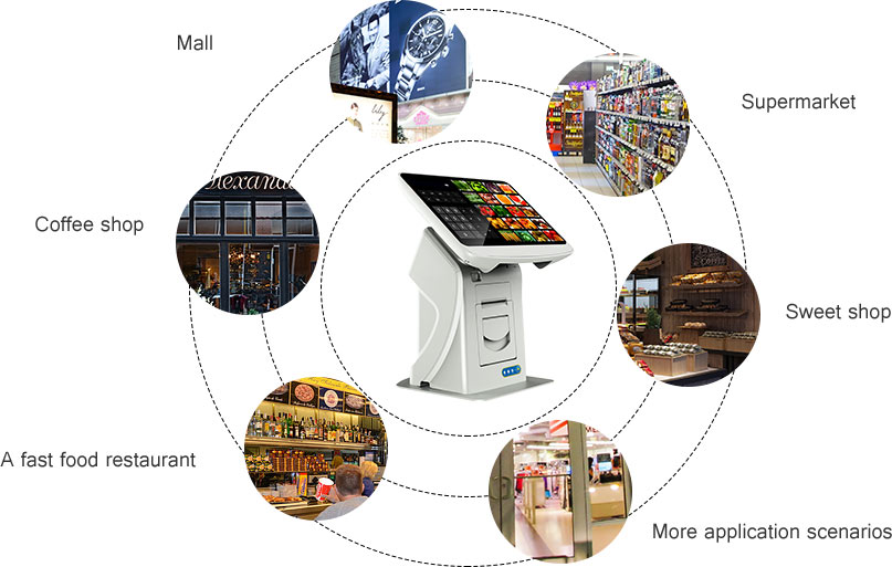 P series POS machine APPLICATION SCENARIOS
